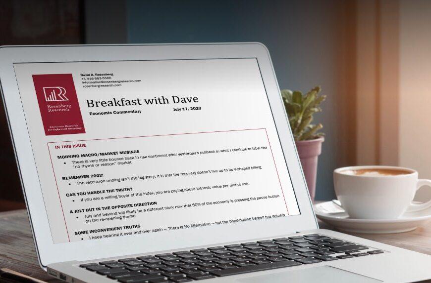 Breakfast with Dave Promo at News Page
